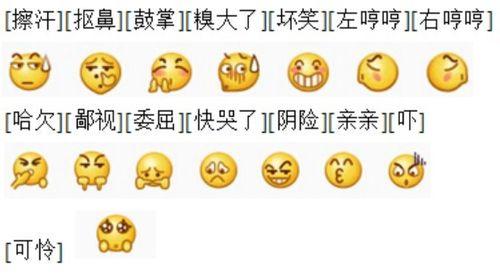 微信里吃瓜表情是啥意思啊