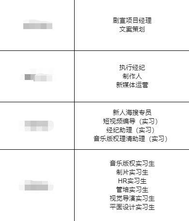 在娱乐圈吃瓜的工作岗位,揭秘吃瓜工作者的幕后故事